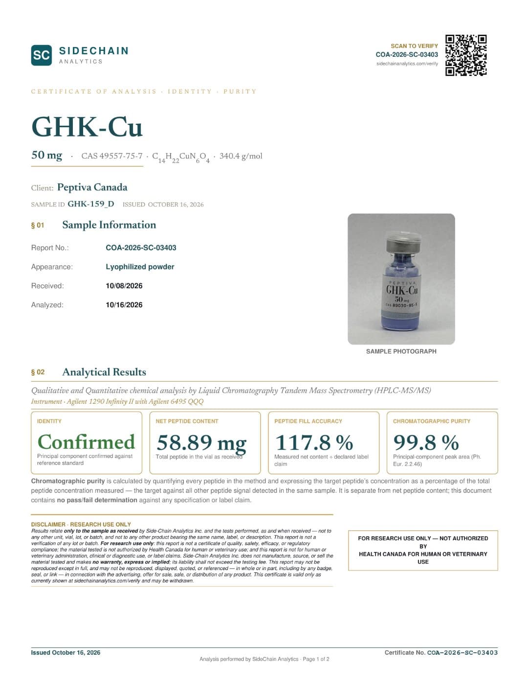 Certificat d'analyse (COA) · GHK-Cu