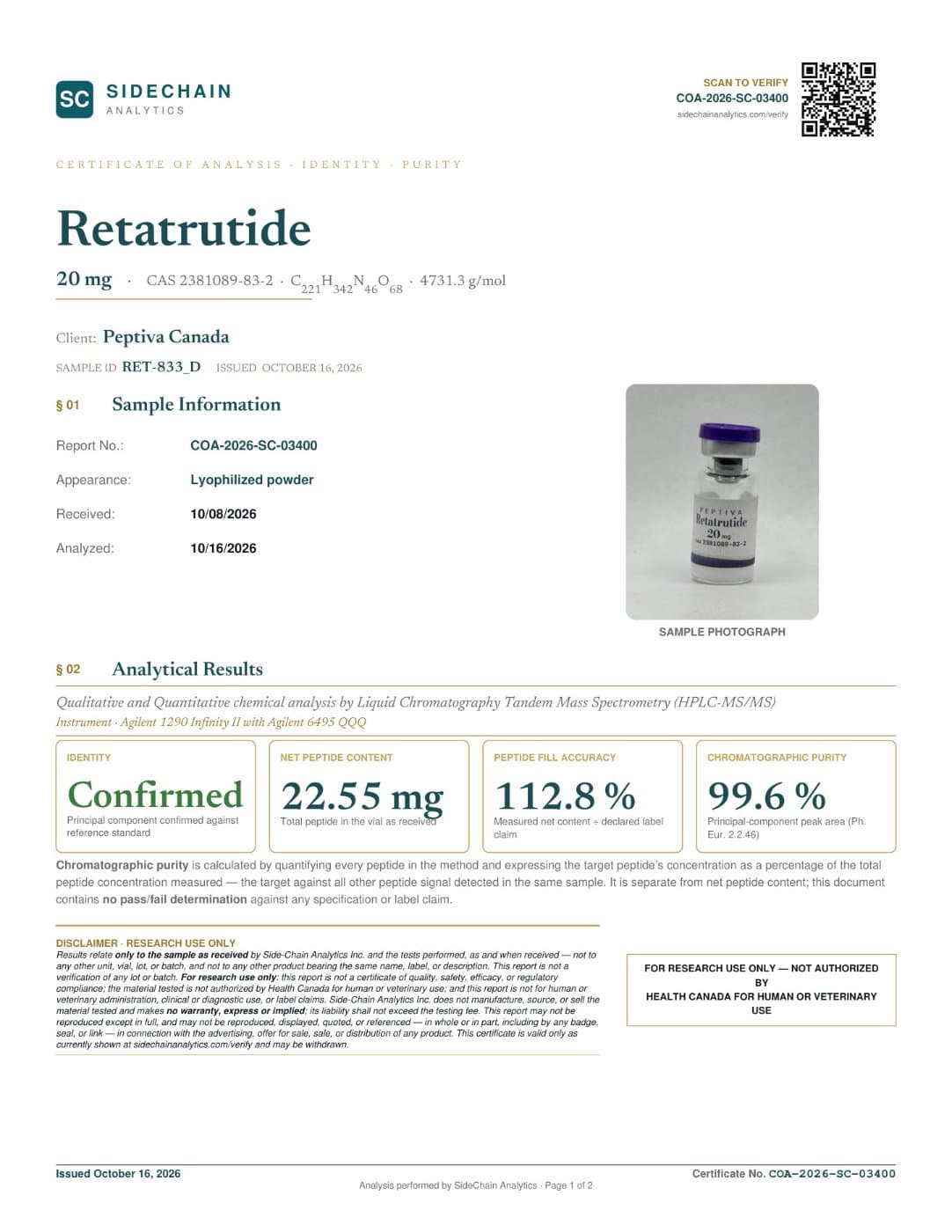 Certificat d'analyse (COA) · Rétatrutide